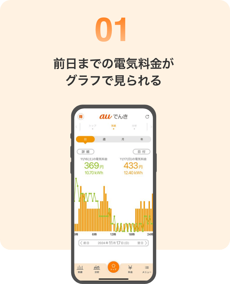 01 前日までの電気料金がグラフで見られる