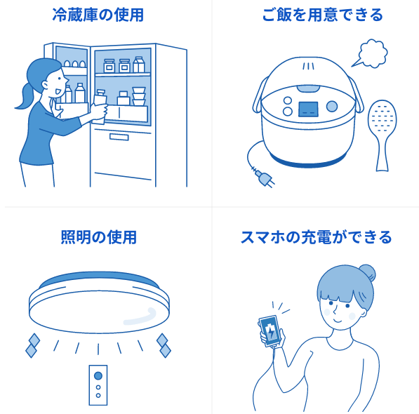 冷蔵庫の使用/ご飯を用意できる/照明の使用/自宅でペットと過ごせる